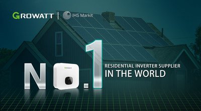 Growatt inverters