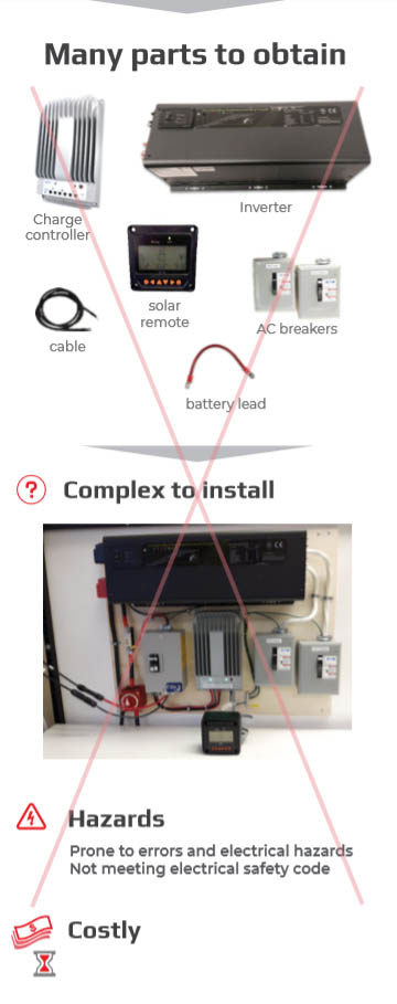 conventional approach to installing solar system
