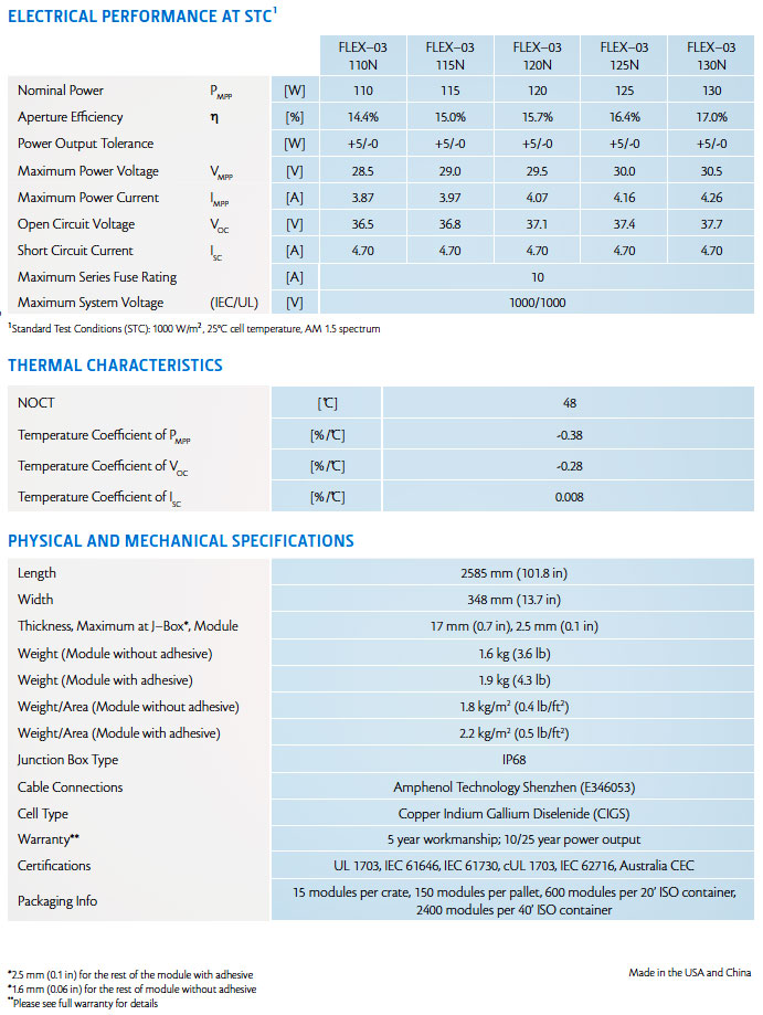 Very Flex Solar Panel Tbl Specs