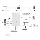 Growatt MIN-5000TL-XH Hybrid Inverter