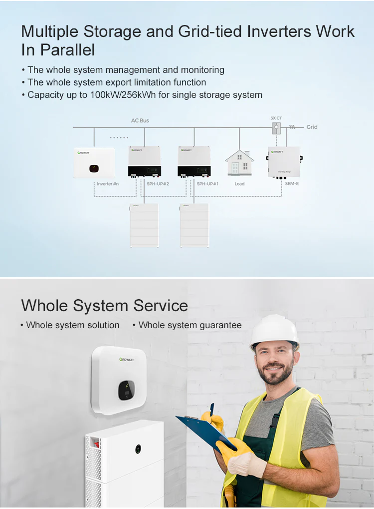 Growatt MIN-5000TL-XH Hybrid Inverter