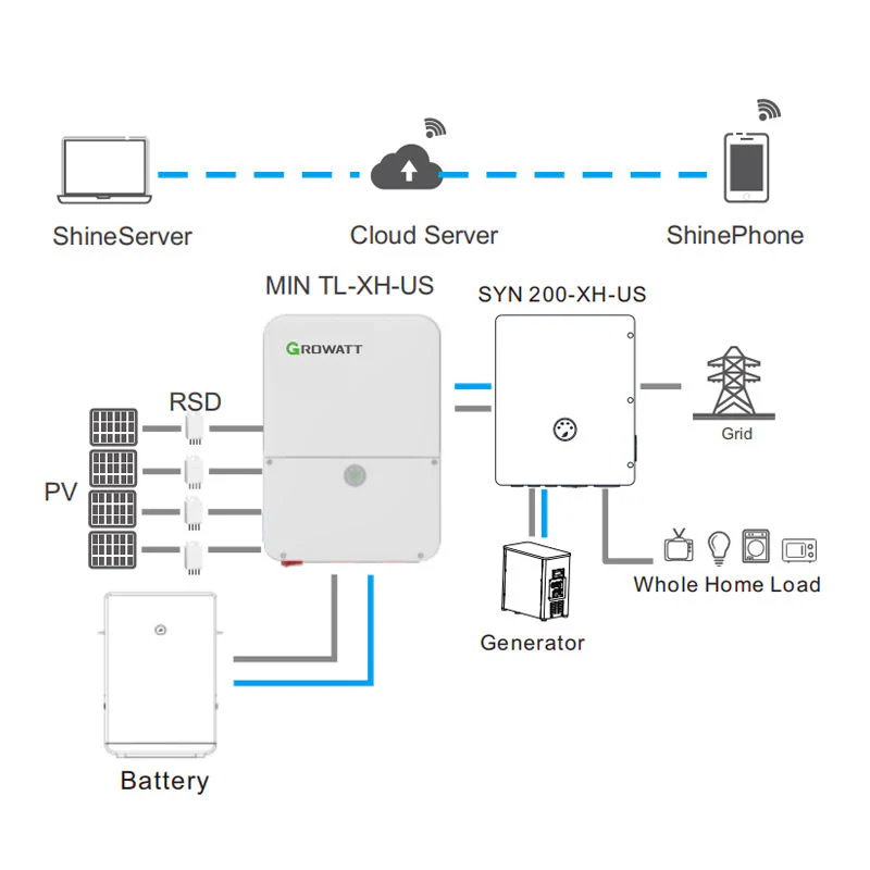 Growatt MIN-5000TL-XH Hybrid Inverter