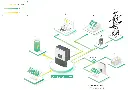 LuxPower LXP-LB-US 8kW Hybrid Invertor network