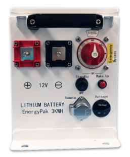 Microgreen Energy Pak 3kWh