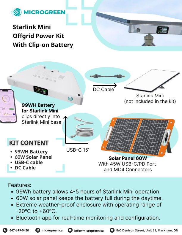 Starlink Mini Off-grid Power Kit With Clip-on Battery | Microgreen